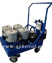 【強磁性過濾器廠家】【強磁性過濾器】浩沃