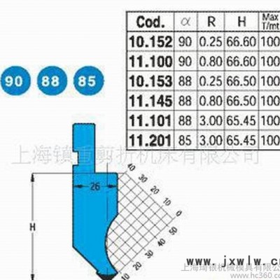 【顧客 】專業(yè)生產(chǎn)折彎機模具       進(jìn)口數(shù)控折彎機模具