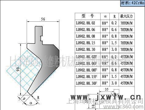 【品種齊全】精美刀片  折彎機模具  數(shù)控折彎機模具