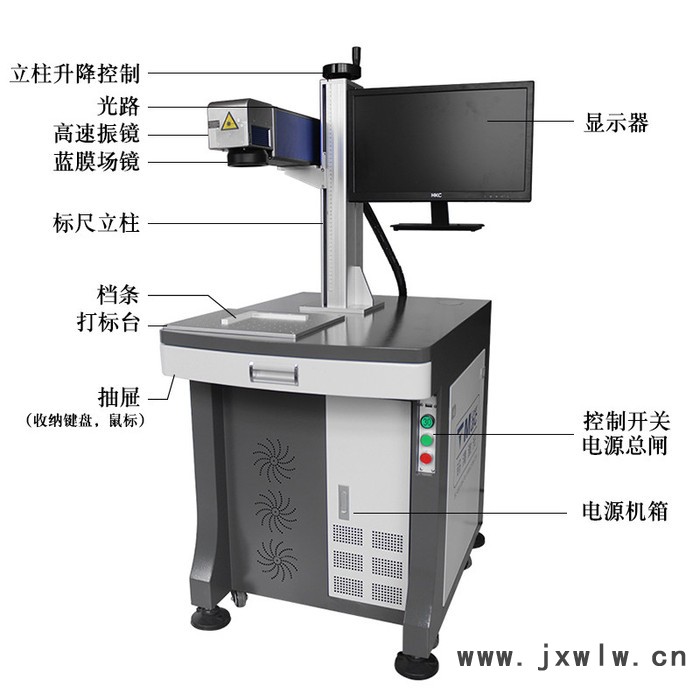 新款光纖激光打標(biāo)機(jī)銘牌雕刻機(jī)金屬不銹鋼塑料五金模具刻字機(jī)20W/30W/50W全自動便攜式激光打標(biāo)機(jī)