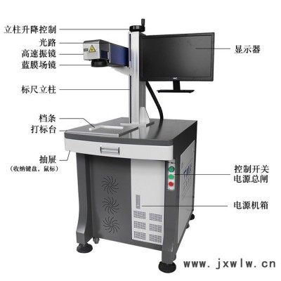 新款光纖激光打標(biāo)機(jī)銘牌雕刻機(jī)金屬不銹鋼塑料五金模具刻字機(jī)20W/30W/50W全自動便攜式激光打標(biāo)機(jī)