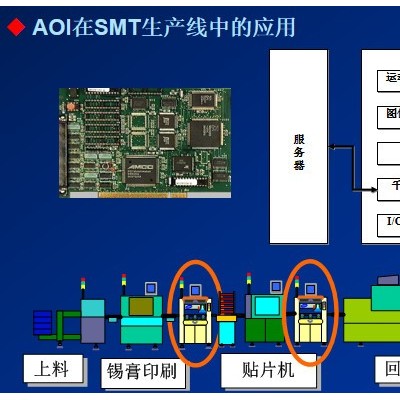 寧波圖銳視覺檢測設備 非標自動化產(chǎn)品測量識別定位瑕疵檢測工業(yè)機器人
