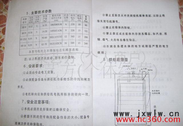 烘焙機(jī) 大容量友緣牌14層雙烘門(mén)旋轉(zhuǎn)式食品烘干機(jī) 自動(dòng) 干燥設(shè)備