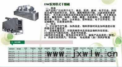 【韻龍】DW糸列帶式干燥設(shè)備，帶式干燥機(jī)、干燥機(jī)