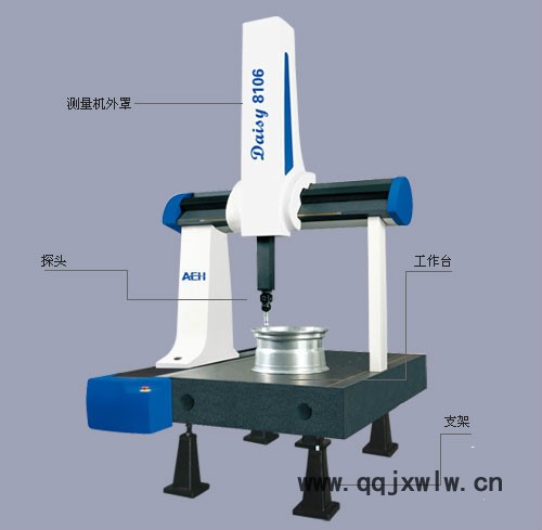 AEH/愛德華Daisy系列三坐標(biāo)測量機(jī),三坐標(biāo)測量儀,德國技術(shù),專注測量20年