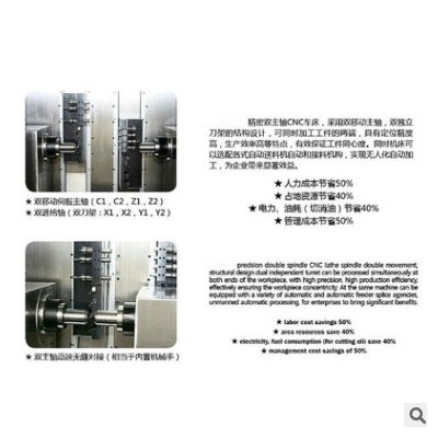 供應(yīng)TS3000數(shù)控車床雙軸車床數(shù)控機床 雙主軸排刀全自動數(shù)控車床