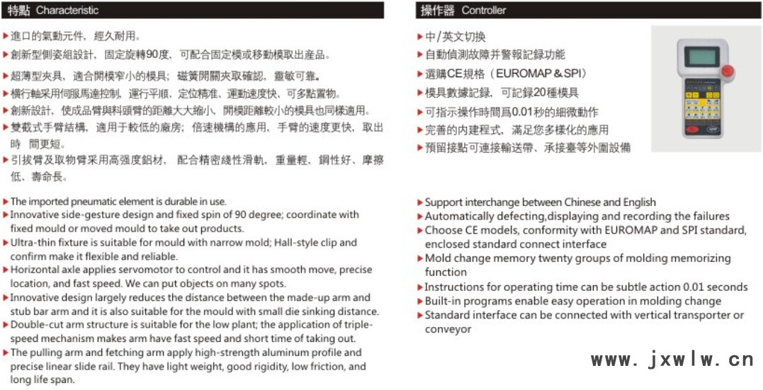 RA系列產(chǎn)品詳情