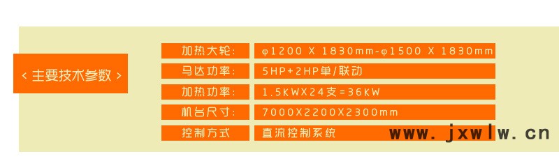 參數(shù)副本