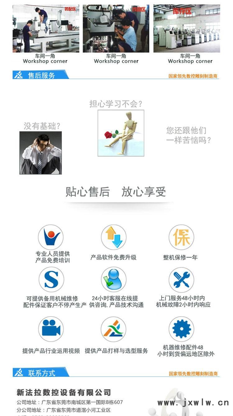 聯(lián)系號(hào)碼