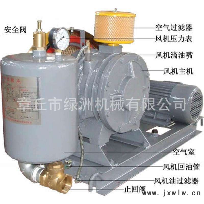 回轉(zhuǎn)風(fēng)機(jī)