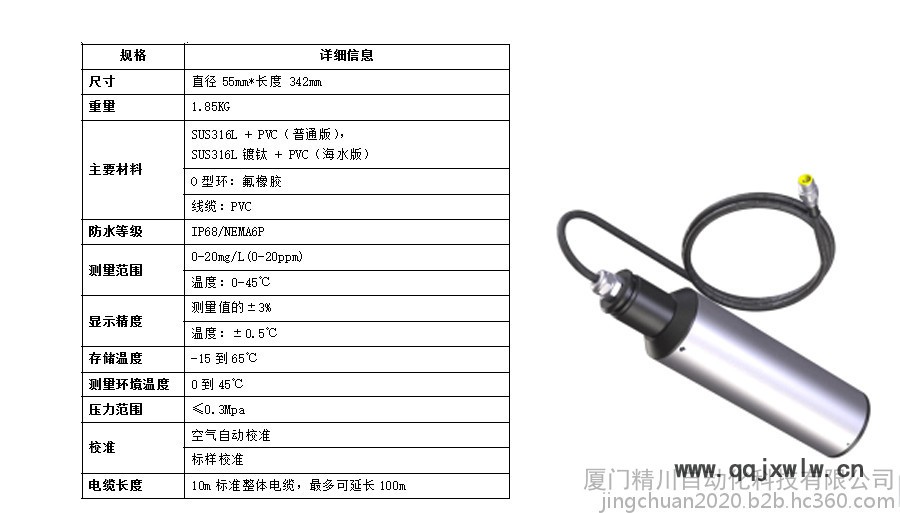 熒光法溶氧儀廠家